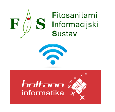 Boltano informatika povezivanje sa FIS