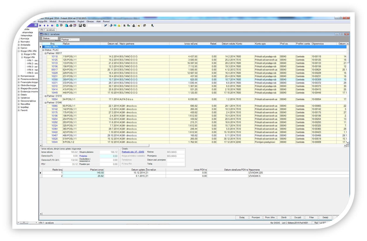 Moćni pregled grupiranih podataka