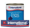 International boje i lakovi