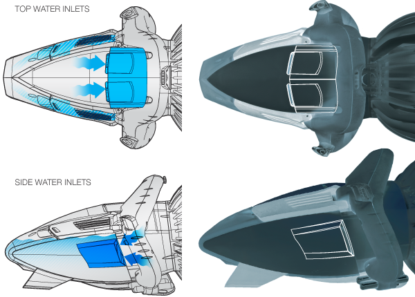 Sea Doo Seascooter balastni prostor